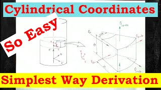 Heat Conduction equation in Cylindrical Coordinates [upl. by Lertnek901]