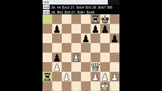 My First Win Against Maximum Bot 3200 Elo chess [upl. by Hsak]