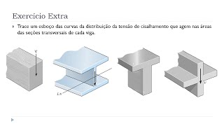 Aula 25  Exercício Extra  Unidade VII Cisalhamento Transversal  Resistência dos Materiais [upl. by Mccormac852]