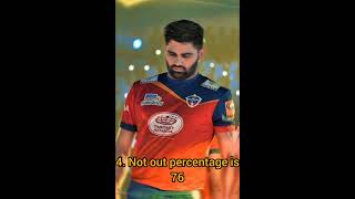 Top 5 Records Of Pardeep Narwal  pkl pardeepnarwal top5 top shorts kabbadi raiding [upl. by Roxi511]