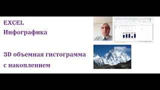 Инфографика Построение 3D объёмной гистограммы с накоплением [upl. by Hassadah]