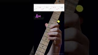 Guitar Lesson Peaceful Etude 5 guitar guitarcover guitarsolo gitar gitarcover [upl. by Lletniuq]