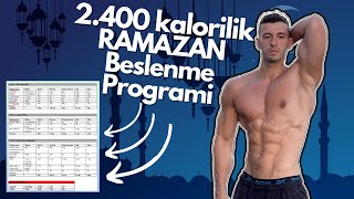 RAMAZANDA SPORCULARIN YAPMASI GEREKEN BESLENME amp IDMAN [upl. by Ramraj]