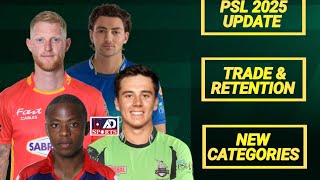 PSL 2025  Big update on PSL 10 trade and retention window  Ad sports [upl. by Orat]