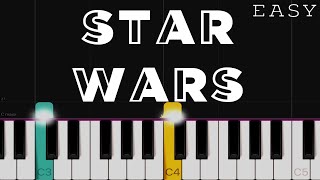 Star Wars  Main Theme  EASY PIano Tutorial [upl. by Eimmas]