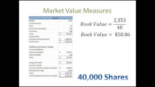 Financial Statement Analysis 6 Ratio Analysis  Market Value Measures [upl. by Rentsch654]