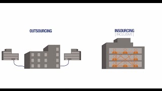 Your Change Insource It or Outsource It [upl. by Eadahs]