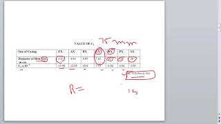 Permeability Test [upl. by Elbert]