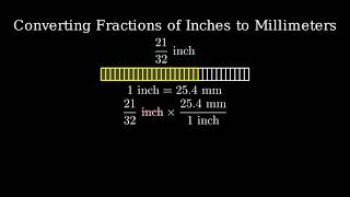 Convert 2132 of an Inch to Millimeters [upl. by Lytsirhc]