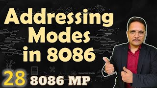 Addressing Modes in 8086 Microprocessor Basics and Examples Explained [upl. by Pangaro]