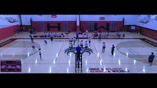 Hazelwood West High vs RosatiKain Girls Varsity Volleyball [upl. by Hourihan]