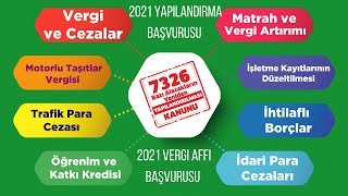 2 dakikada Borç Yapılandırma Başvurusu Nasıl Yapılır  7326 Sayılı Kanun KYK Borç Yapılandırma 2021 [upl. by Elizabet]