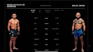 Douglas Silva de Andrade vs Miles Johns Prediction UFCVegas93 [upl. by Auhoj]