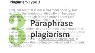 Understanding and Avoiding Plagiarism Types of Plagiarism [upl. by Kenyon397]