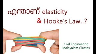 Elasticity and Hookes law malayalam class [upl. by Tivad]