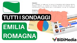 Regionali Emilia Romagna ecco tutti i sondaggi [upl. by Carolynne]