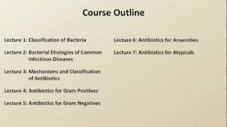 Antibiotics  A Course Introduction [upl. by Rabah802]