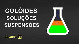 Química  Química Geral  Aula 34  Colóides Suspensões e Soluções [upl. by Ratha]