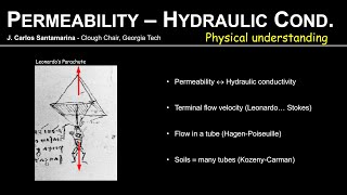 S4b1 Permeability Physical understanding [upl. by Kushner169]