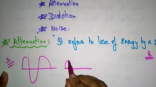 transmission impairments  data communication  Bhanu priya [upl. by Adaner976]