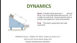 DYNAMICS Example 1514 Linear Momentum [upl. by Sydelle]