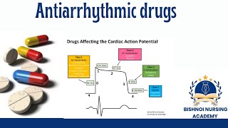 Anti arrhythmiatic drugs in pharmacology [upl. by Ardiedak]