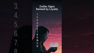 Zodiac Signs Ranked by Loyalty zodiac zodiacdaily fyp [upl. by Waligore]