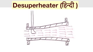 Desuperheater हिन्दी [upl. by Boehike]