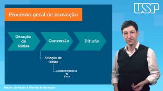 O que é inovação estratégias empresariais e inovação aberta  Prof Mario Sergio Salerno [upl. by Therese]