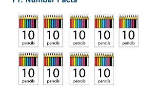 Overview of mathematics guidance for key stages 1 and 2 – Year 1 [upl. by Malkah517]