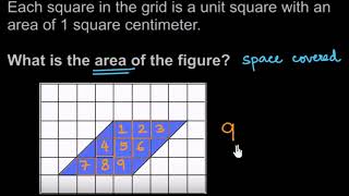 Measuring area with partial unit squares Hindi [upl. by Ahsya]