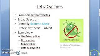 Pharmacology 733 a Tetracyclines DoxyCycline Mechanism Of Action oxy minocycline [upl. by Eniawd]