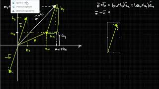 Wersory dodawanie i odejmowanie wektorów [upl. by Ijok]