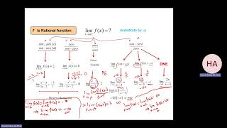 Section 2 3 M101 Youtube T241 Part III [upl. by Schofield]