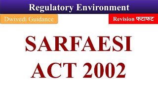 SARFAESI Act 2022 institutional framework for business banking operations [upl. by Landre]