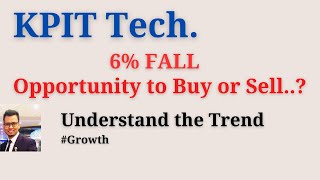 KPIT Share Latest News  Why KPIT Share is going down  Best Stock to Buy Now  kpitshare bullish [upl. by Namad353]