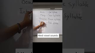 syllable words one syllable  two syllable three syllable basicenglishgrammer viral shorts [upl. by Anelehs]