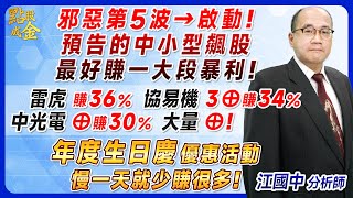 20240410【邪惡第5波→啟動！預告的中小型飆股→最好賺一大段暴利！雷虎賺36、協易機3⊕賺34、中光電⊕賺30、大量⊕！『年度生日慶』優惠活動→慢一天就少賺很多！】點股成金江國中分析師 [upl. by Soigroeg74]