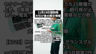 11月19日｜日経平均は反発 半導体株高が相場を押し上げ｜個別株などの動向や大引け後の開示情報｜日経平均株価をプロが解説！ shorts 株式投資 日本株 [upl. by Elatia]