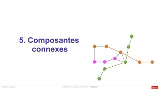 65  Composantes connexes [upl. by Yreffej]