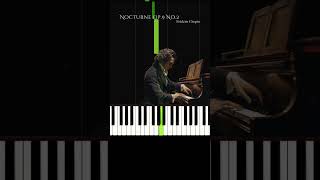 Nocturne Op9 No2 easy piano arrangement [upl. by Donnie125]