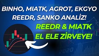 REEDR MIATK SANKO BINHO AGROT EKGYO HİSSE ANALİZİ HEDEF SEVİYELER [upl. by Raynell]