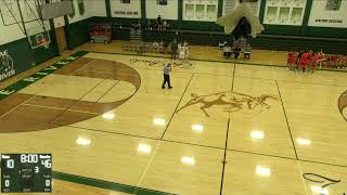 Pine River vs Manton Middle School Boys Basketball [upl. by Sauer]