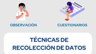 Técnicas de recolección de datos observación no participante [upl. by Nnitsuj60]