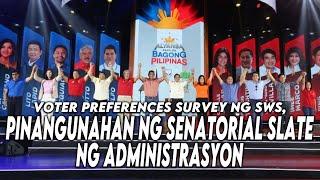 VOTER PREFERENCES SURVEY NG SWS PINANGUNAHAN NG SENATORIAL SLATE NG ADMINISTRASYON [upl. by Batory]