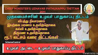 உழவர் பாதுகாப்பு திட்டம்  Uzhavar Pathukappu Thittam  CMUPT  அரசு திட்டம் [upl. by Lehcear542]