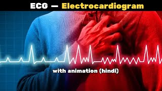 How To Read An ECG With Animation  in 7 mins  Hindi [upl. by Wilhide]