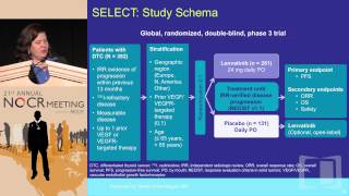 Management of Differentiated Thyroid Carcinoma in the Era of Targeted Therapy [upl. by Merlina]