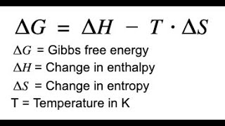 gibbs free energy  Law of Thermodynamics Entropy  Applications  Introduction [upl. by Anitsirk712]