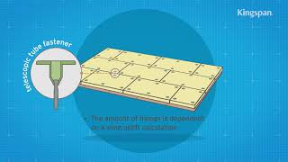 How to install flat or tapered roof insulation over a plywood deck [upl. by Loats854]